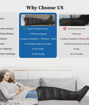 Luchtcompressie Beenmassager - Volledige Been-, Voet-, Kuit- en Knie-massage voor Herstel