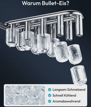Compacte IJsblokjesmachine: 12kg/24u, Snel ijs in 6 min, Zelfreinigend, Draagbaar, Stil & RVS Look