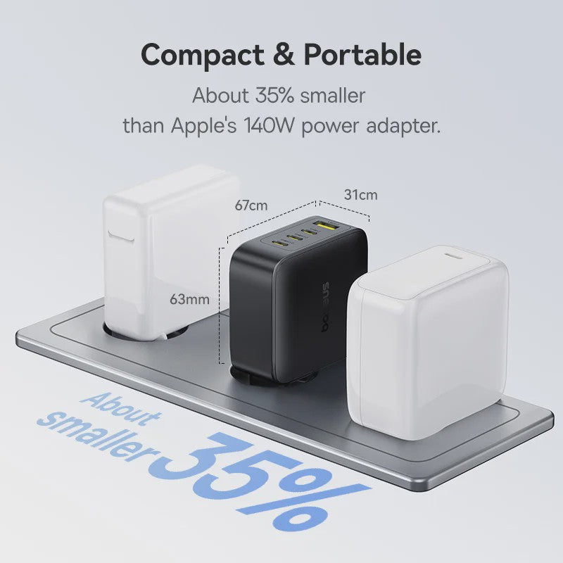 Baseus 140W GaN Snellader - Krachtige PD USB-C Oplader voor Laptop, Tablet & Smartphone