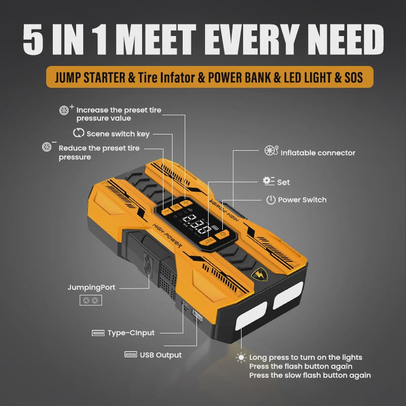AntPower 1200A Jump Starter & Powerbank met Bandenpomp & LED - Start Elke Auto