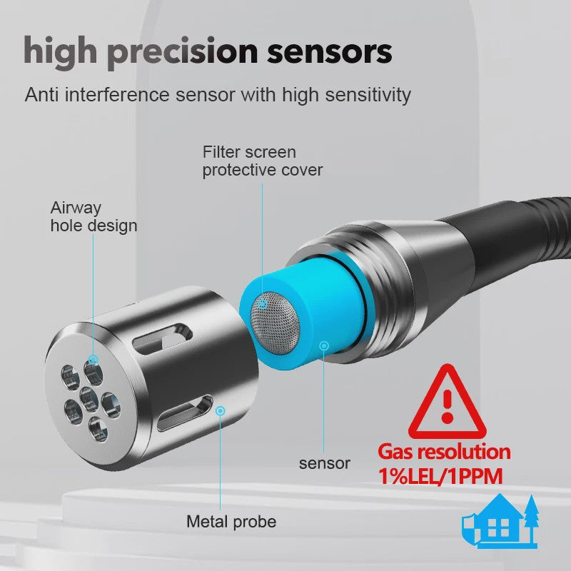 Professionele Gasdetector - Methaan, LPG & Combustibele Gassen - 50000 PPM / 100%LEL - CE Gecertificeerd