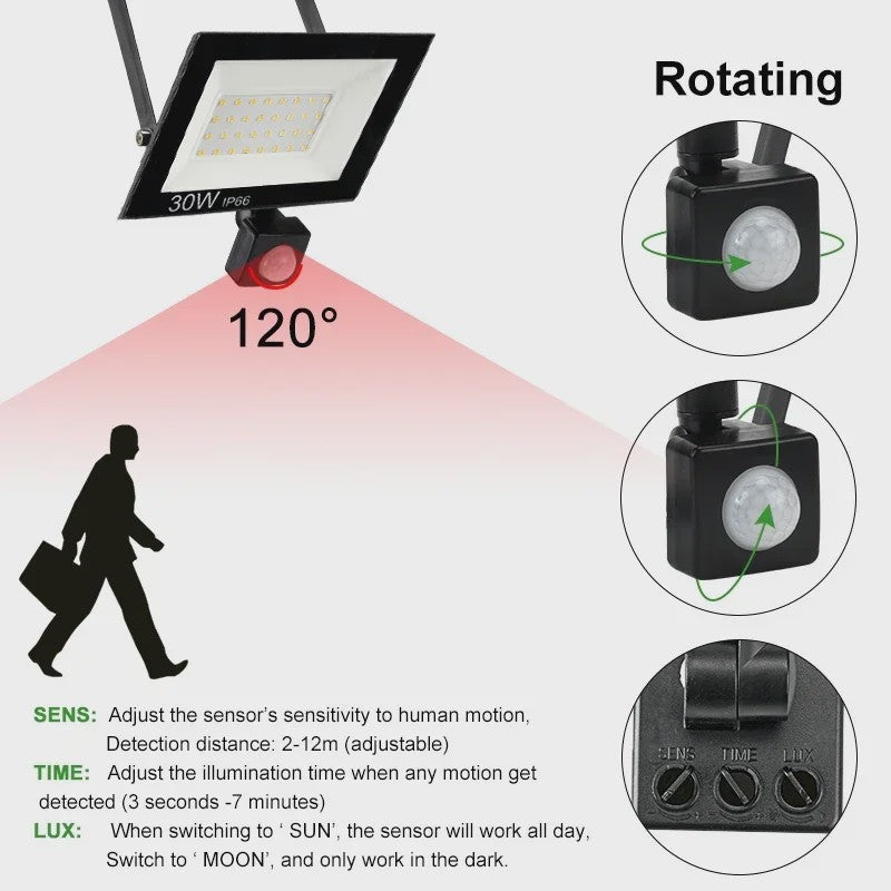 Waterdichte LED Floodlight met PIR Bewegingssensor - 10W tot 100W