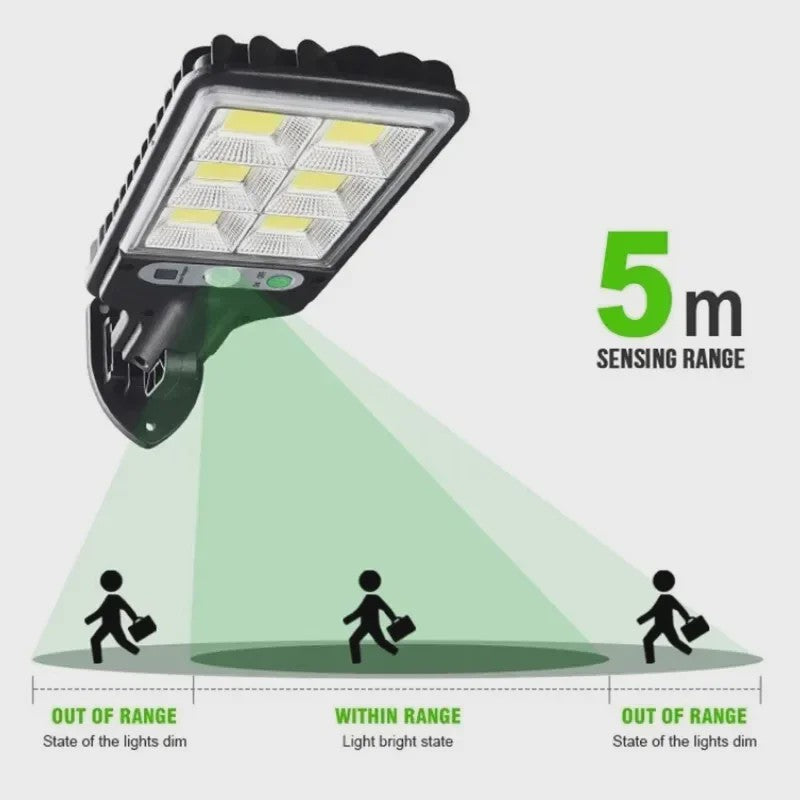 Krachtige LED Solar Buitenlamp met Bewegingssensor - Tuin, Terras, Garage