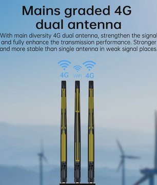 Plery 4G LTE WiFi 6 Router - 300Mbps, 3 Antennet, 32 Apparaten, Industrieel, VPN