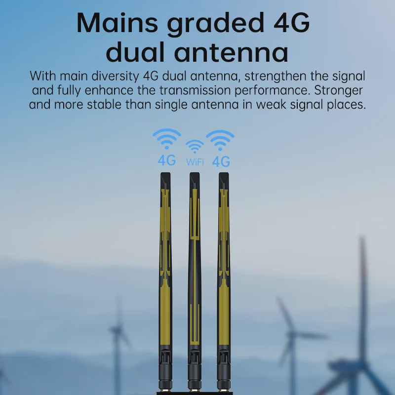 Plery 4G LTE WiFi 6 Router - 300Mbps, 3 Antennet, 32 Apparaten, Industrieel, VPN