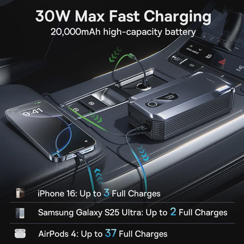 Baseus 2000A Autostarter Powerbank 20000mAh - Noodstart & Oplader