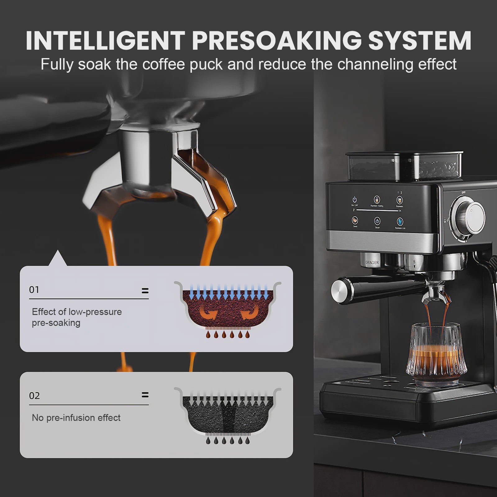 Volautomatische Espressomachine met Geïntegreerde Bonenmaler - 20 Bar, 1350W