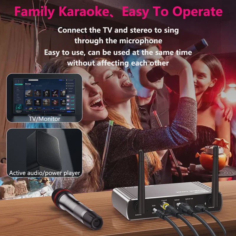 Bluetooth 5.4 Audio Zender & Ontvanger met Optische/Coaxiale Ingang & 3.5mm/6.5mm Aansluiting