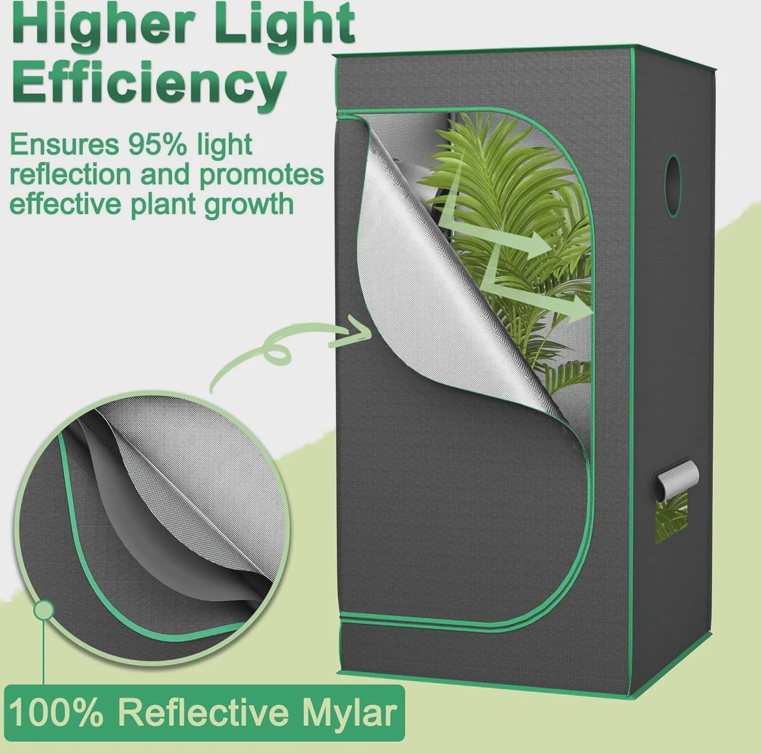 Professionele Kweek Telt - Indoor Growroom met Observatievenster & Reflecterende Mylar