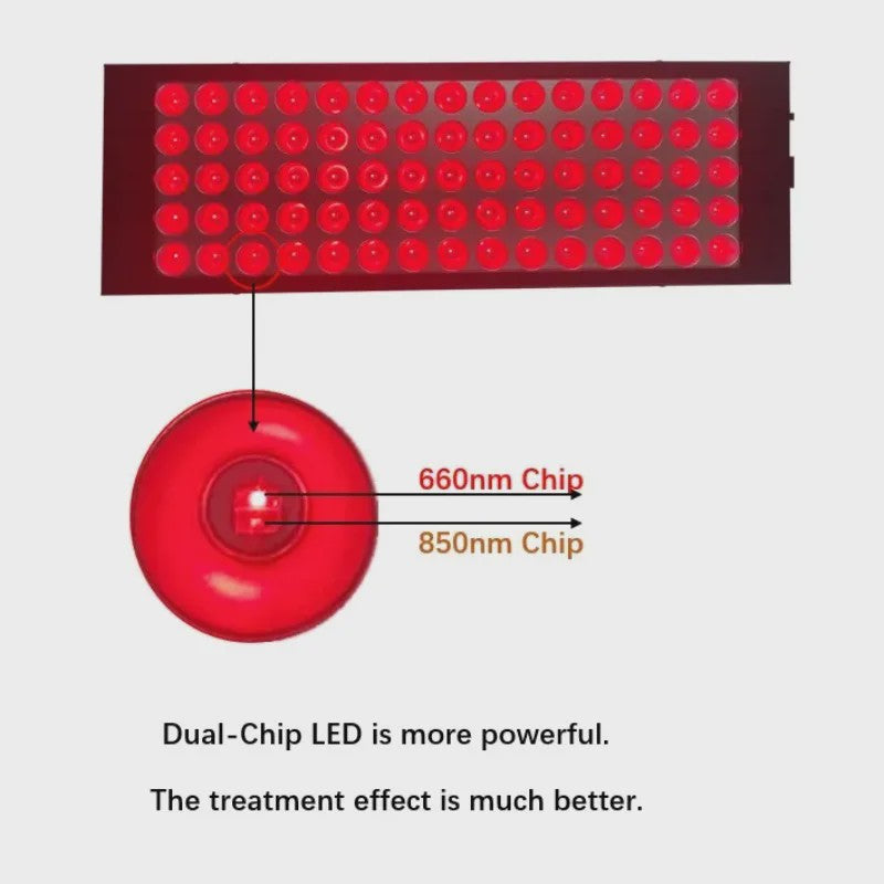 Roodlichttherapie Lamp met Verstelbare Stand - Dual Chip 660/850nm voor Pijnverlichting & Huidverzorging