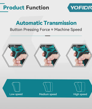 YOFIDRA Accu Klopboormachine 1200Nm Brushless - 5 Versnellingen, Draadloos, voor Makita 18V Accu
