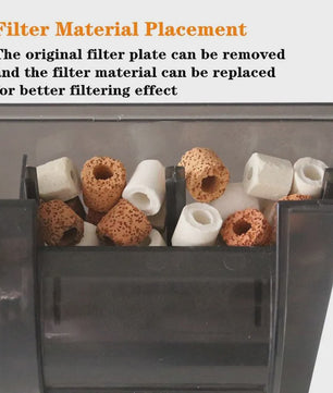 Hang-on Aquarium Filter met Waterval Effect - Efficiënte Watercirculatie