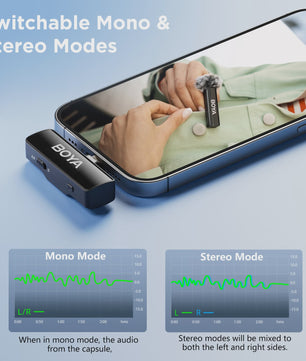 BOYA BY-LM2 Draadloos Lavalier Microfoon Systeem - 2.4GHz Dual-Channel voor iPhone, Android, Camera's