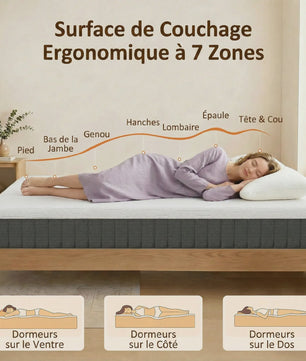 HOMCOM Matras 140x190 cm - 25 cm Dik, Traagschuim & 7-Zone Pocketvering, Medium Stevigheid