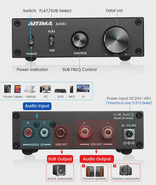 AIYIMA A3001 TPA3255 Subwoofer Versterker - 300W HIFI Mono Klasse D Home Audio