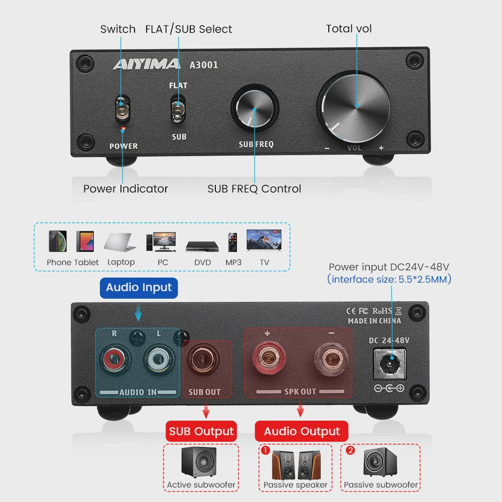 AIYIMA A3001 TPA3255 Subwoofer Versterker - 300W HIFI Mono Klasse D Home Audio