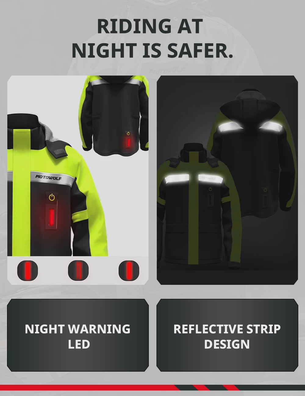 Motor Regenpak met LED Waarschuwing & Reflectie - Waterdicht & Ademend