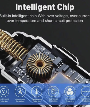 6-in-1 Auto Oplader: Super Snel Laden met 4 USB & 2 USB-C Poorten en Digitale Voltage Monitor