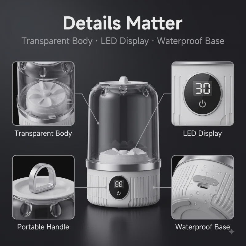 Draagbare Mini Wasmachine voor Ondergoed & Babykleding - Geen Installatie Nodig