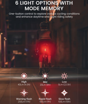 RAVEMEN TR250 Fiets Achterlicht - Oplaadbaar, 250 Lumen, Remlicht Sensor & IPX6 Waterdicht