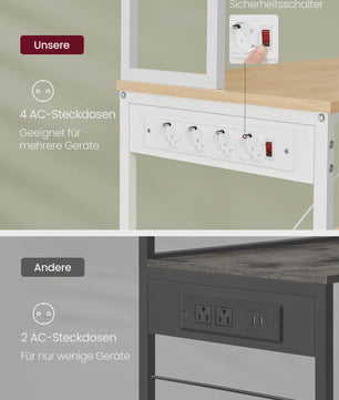 Keukenrek met Stopcontacten, 6 Haken en Metalen Frame - Ideaal voor Magnetron & Keukengerei (80x40x167 cm)