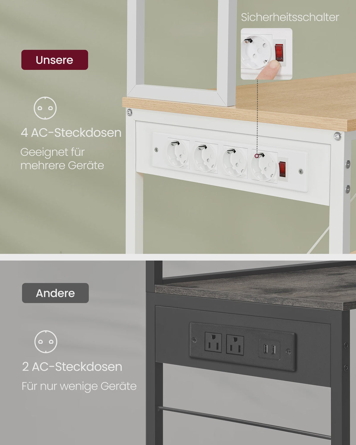 Keukenrek met Stopcontacten, 6 Haken en Metalen Frame - Ideaal voor Magnetron & Keukengerei (80x40x167 cm)