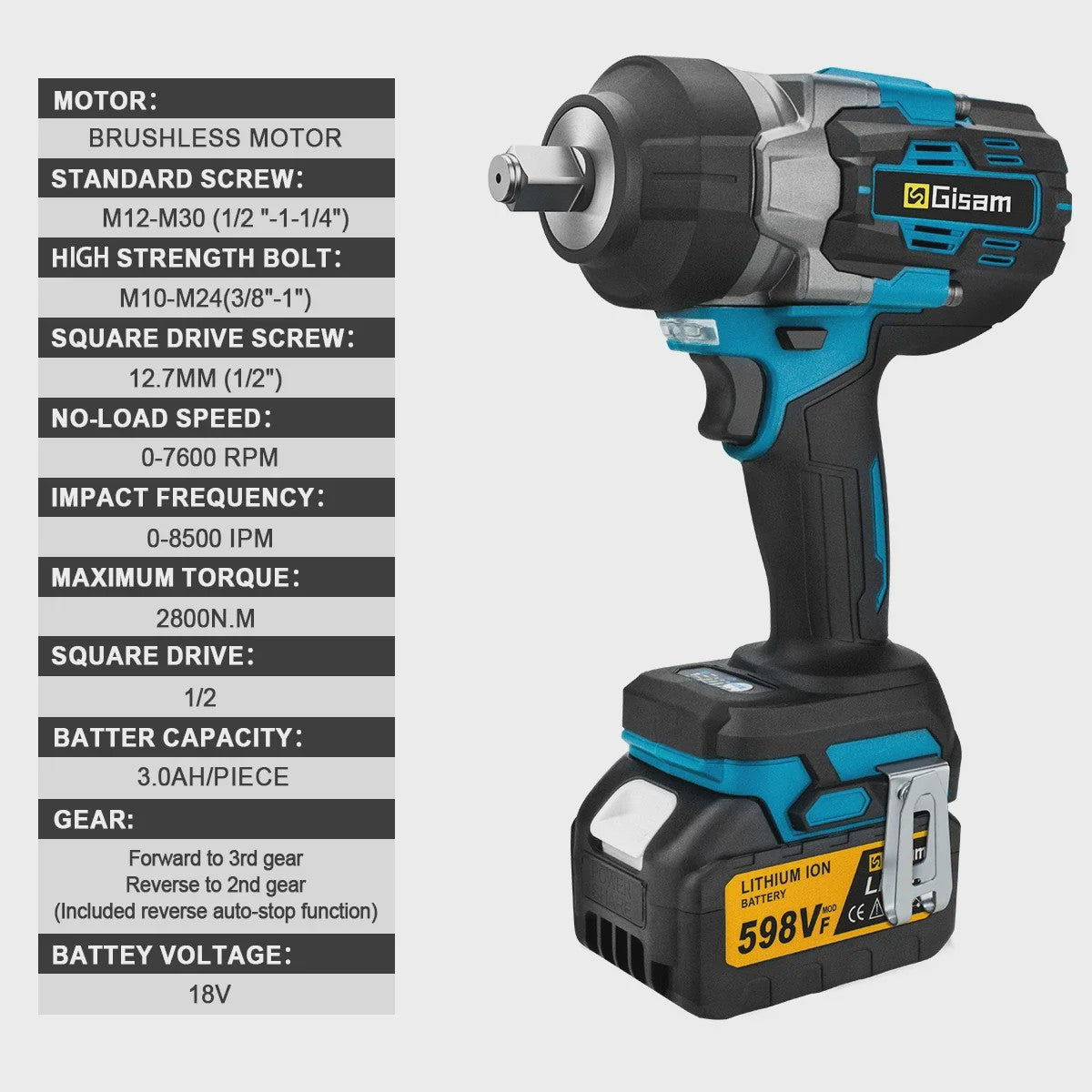Gisam Accu Slagschroevendraaier 2800 Nm Brushless - Makita 18V Compatibel