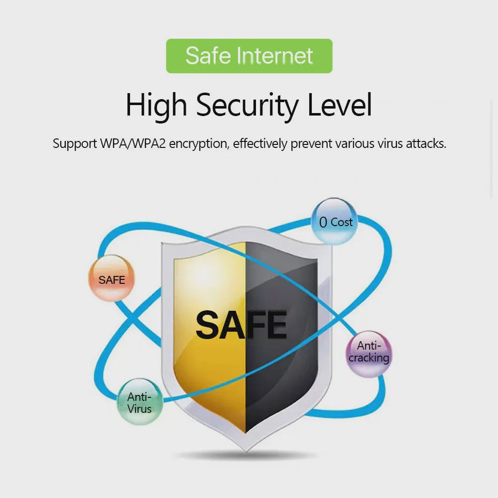 Draagbare 4G LTE WiFi Router - 300Mbps Hotspot Modem met Kleurenscherm