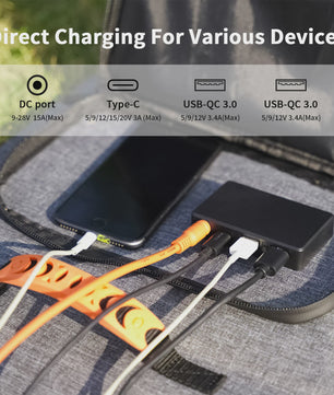 MHPOWOS 80W Opvouwbaar Zonnepaneel - Draagbare Powerbank met 4 Poorten & 7-in-1 Kabel voor Noodstroom