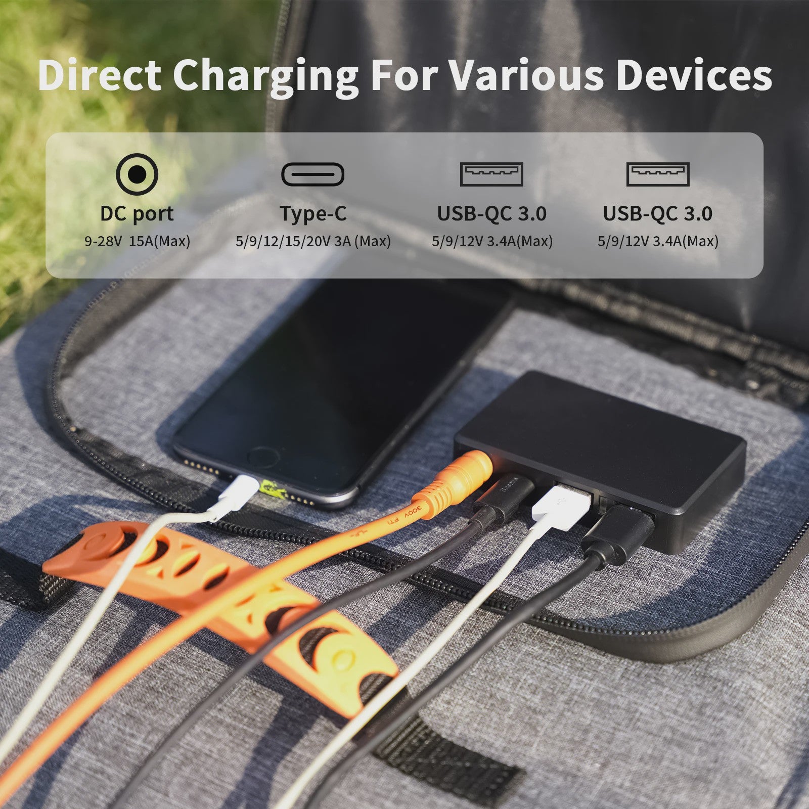 MHPOWOS 80W Opvouwbaar Zonnepaneel - Draagbare Powerbank met 4 Poorten & 7-in-1 Kabel voor Noodstroom