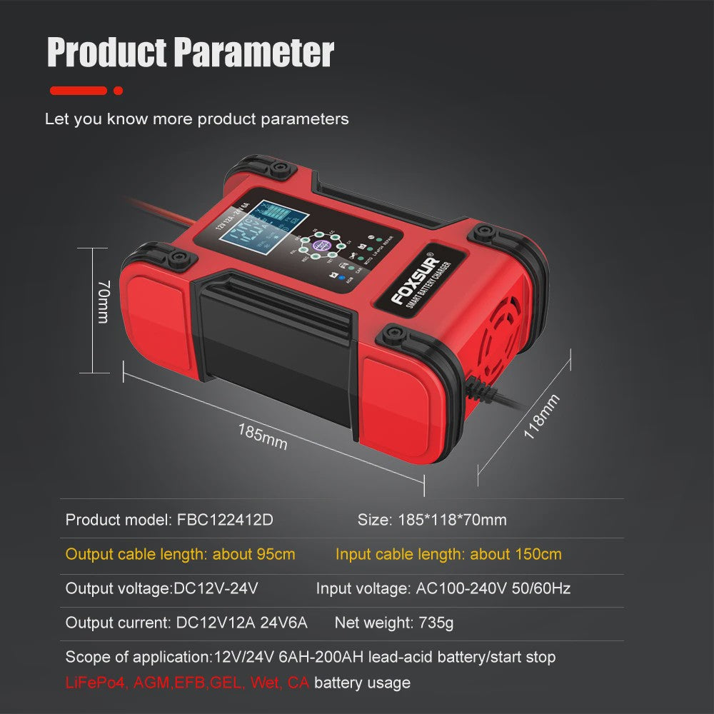 Volautomatische Auto Acculader 12V 12A met Digitaal Display & Puls Onderhoud