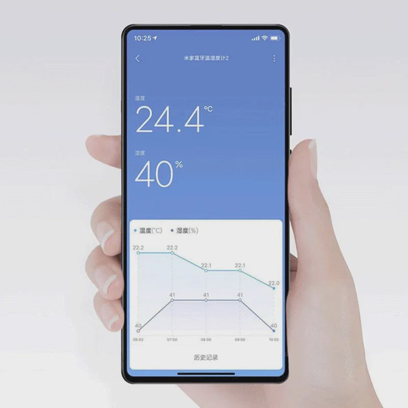 Xiaomi Mijia Bluetooth Thermometer 2 - Slimme Temperatuur & Vochtigheidssensor met App