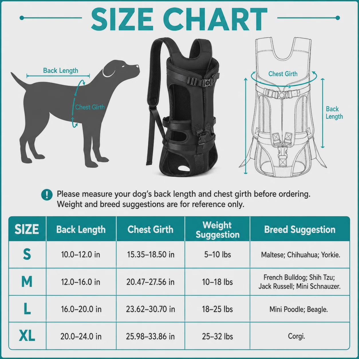 Draagbare Honden Rugzak Carrier voor Katten en Honden - Comfortabel en Veilig Reizen