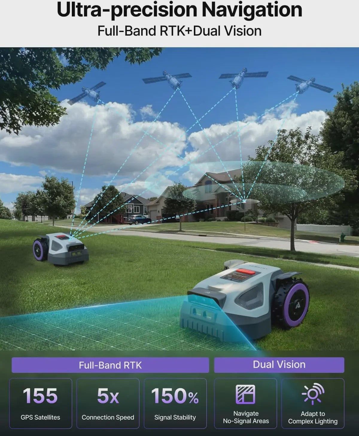 ANTHBOT M9 Robotmaaier: Draadloze RTK+Vision grasmaaier met AI, app-bediening en multi-zone mapping