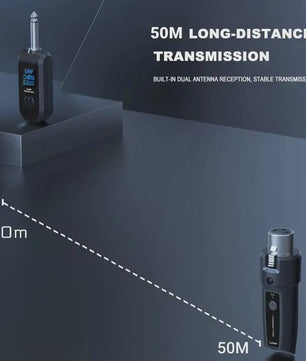 Draadloos UHF XLR Microfoon Systeem: Zender & Ontvanger voor Mixers, Gitaren & Meer