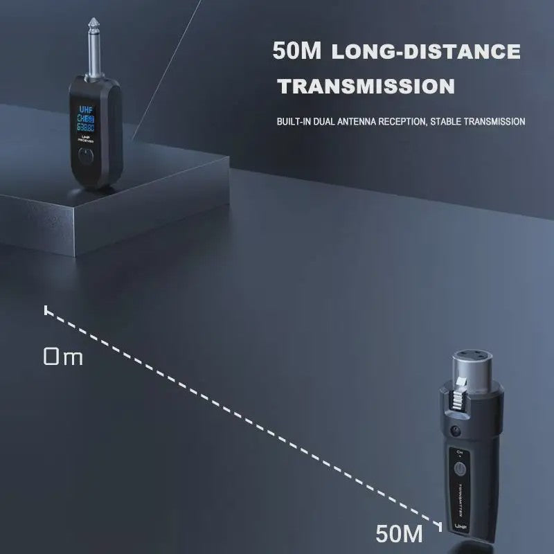 Draadloos UHF XLR Microfoon Systeem: Zender & Ontvanger voor Mixers, Gitaren & Meer