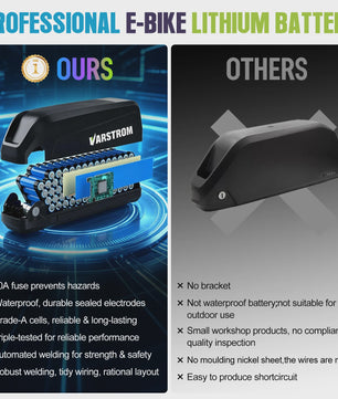 Varstrom E-bike Batterij 36V/48V/52V - Krachtige Lithium Accu met 40A BMS & Lange Levensduur