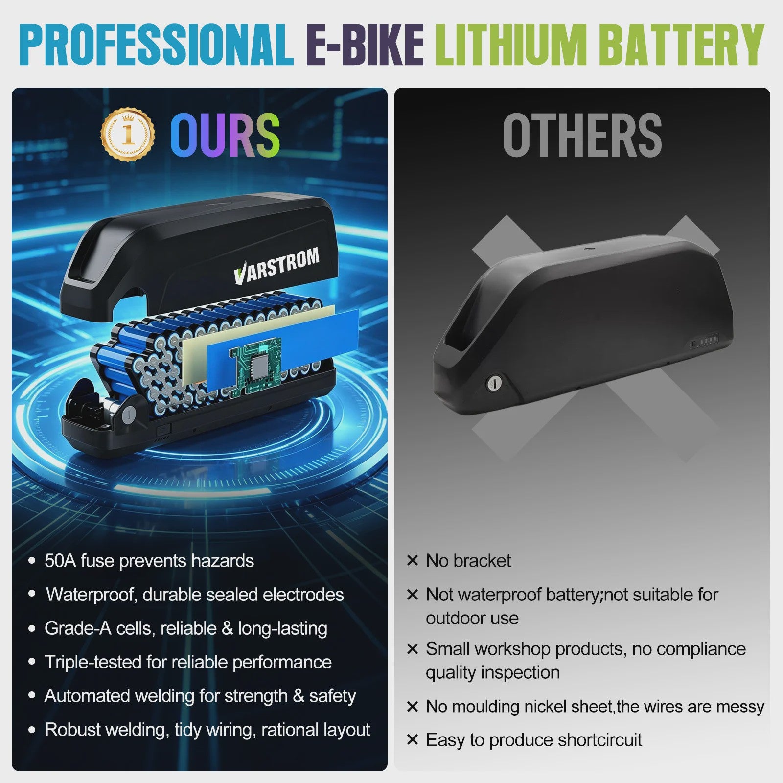 Varstrom E-bike Batterij 36V/48V/52V - Krachtige Lithium Accu met 40A BMS & Lange Levensduur