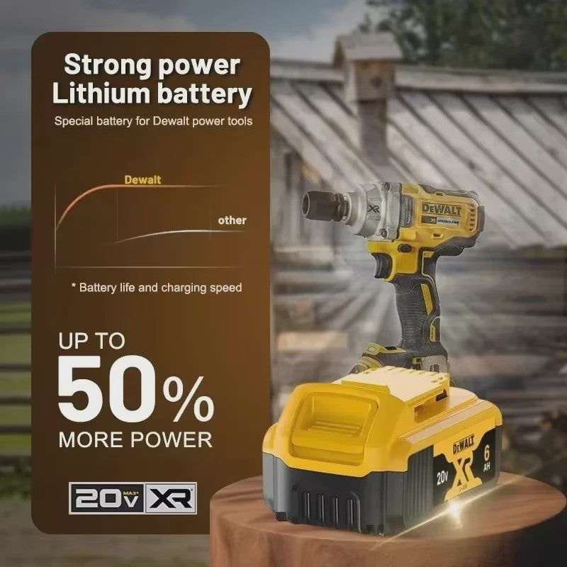 DeWalt 20V MAX XR 6.0Ah Lithium Accu - DCB206 - Snel Opladen