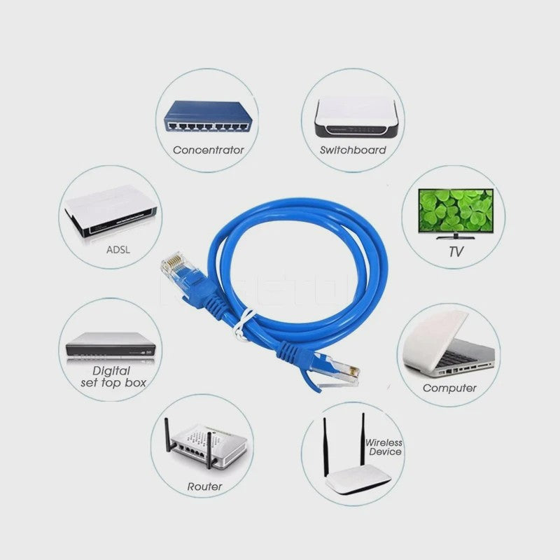 Waterdichte Cat5e Ethernet Kabel RJ45 Patch Outdoor LAN Kabel voor CCTV, POE & IP Camera Systemen
