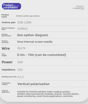 Krachtige Omnidirectionele SMA Antenne 433MHz/470MHz/315MHz met 12dBi Gain en RG174 Kabel