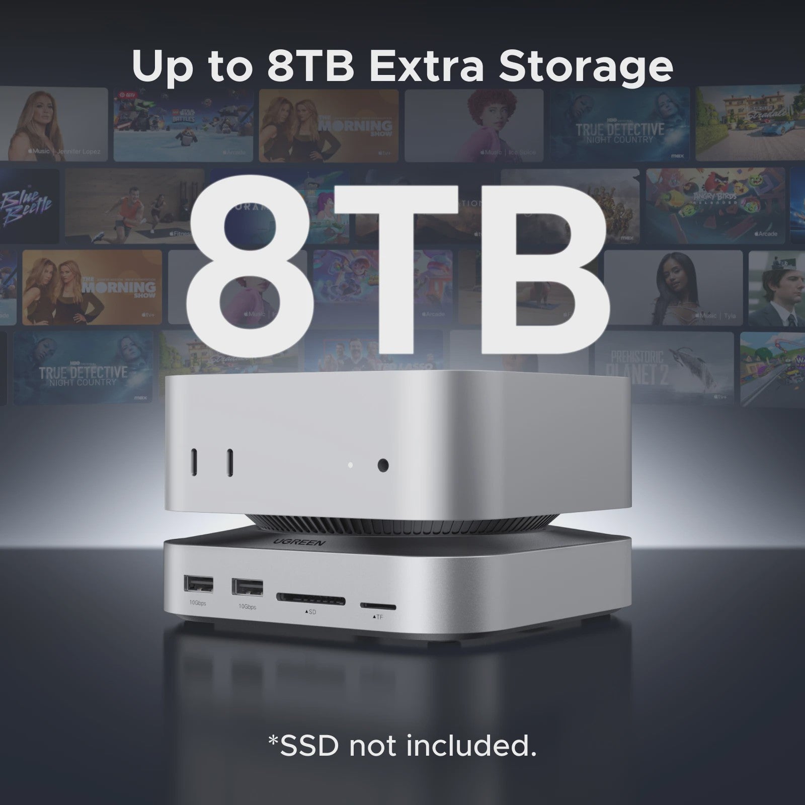 UGREEN Docking Station & M.2 NVMe SSD Enclosure voor Mac Mini M4