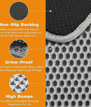 Waterdichte Dubbellaagse Kattenbakmat - Anti-slip & Wasbaar - Houdt Zand Tegen