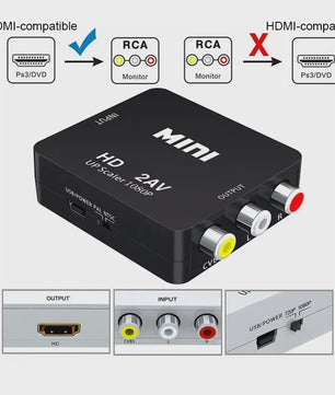 Mini HDMI naar RCA Converter met Audio/Video Output - 1080P Upscaler