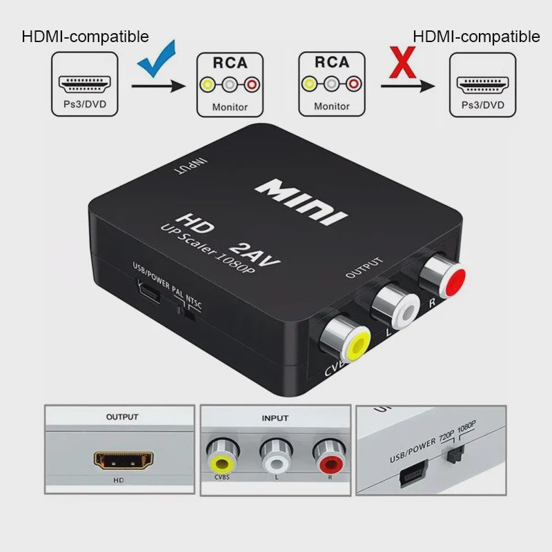 Mini HDMI naar RCA Converter met Audio/Video Output - 1080P Upscaler