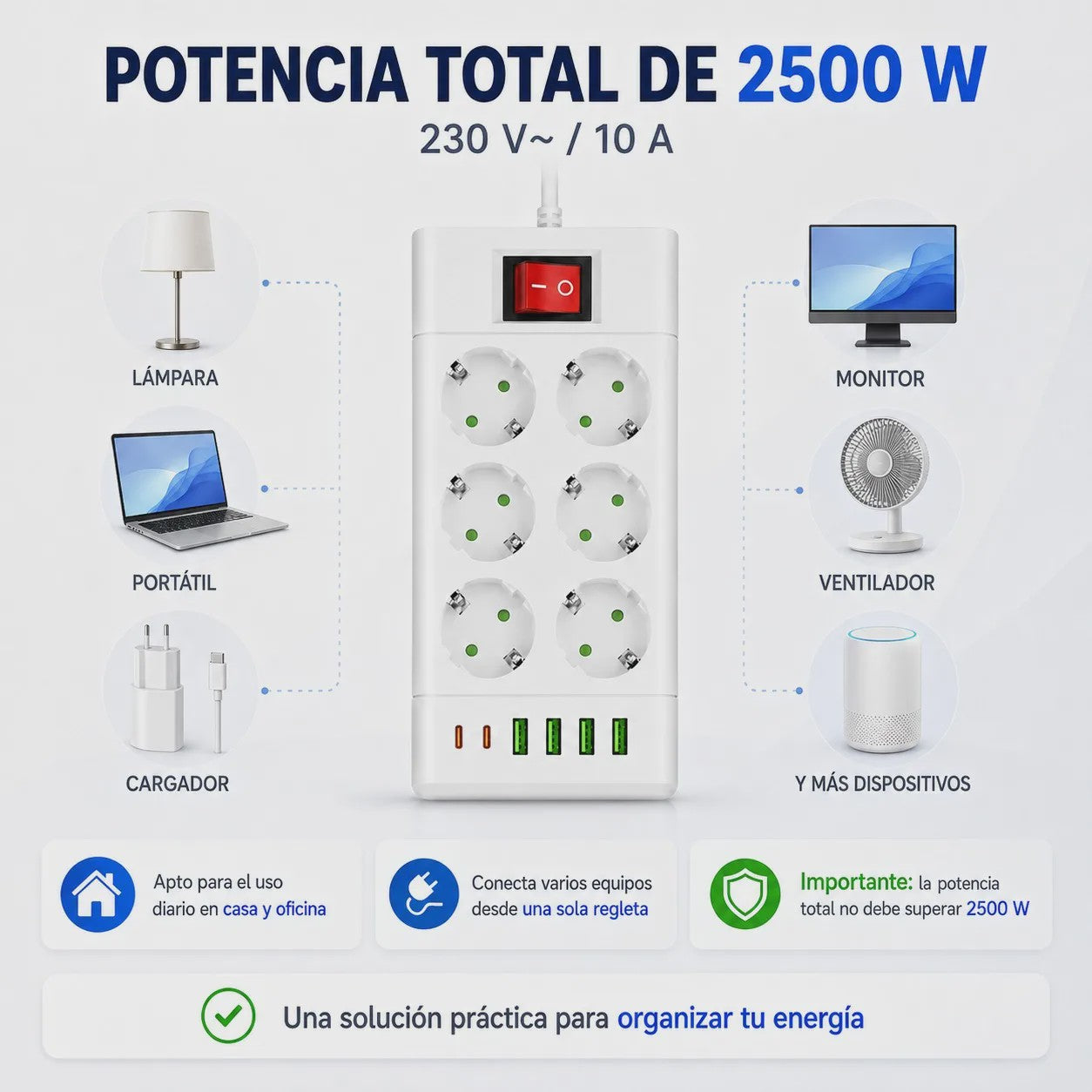 Universele Stekkerdoos met 6/8 Schuko Stopcontacten en 6 USB Poorten (C/A) - 2m Kabel, 2500W