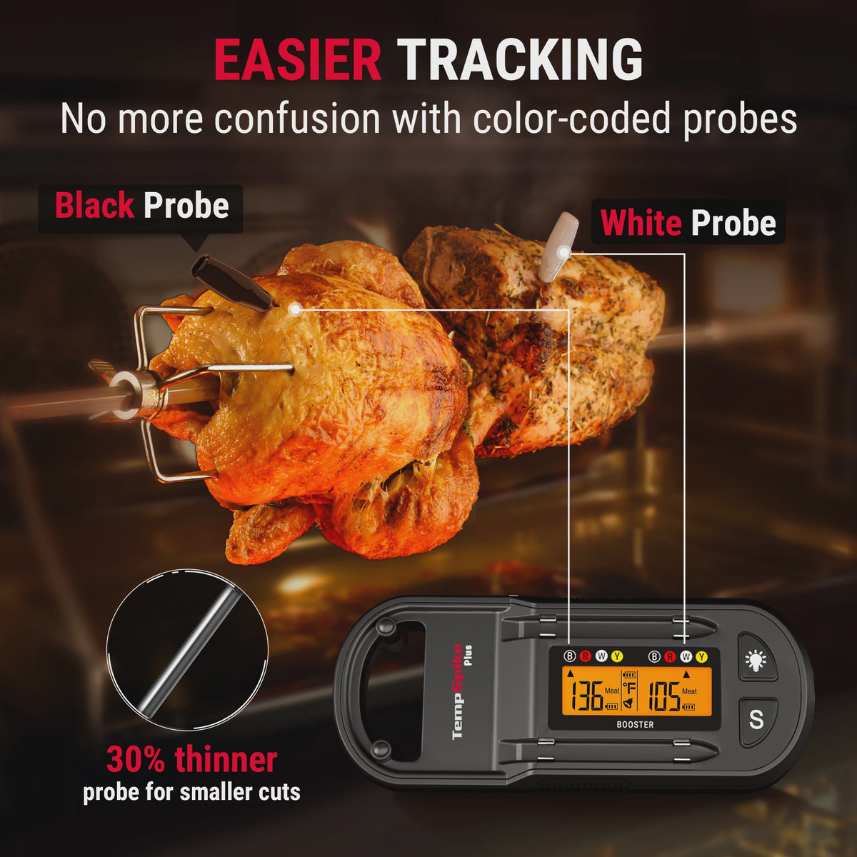 Draadloze Vleesthermometer met Bluetooth, 600ft Bereik & 2 Kleurgecodeerde Sondes