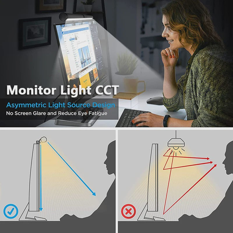 Monitor Lamp LED - Sfeerverlichting & Leeslamp voor Bureau & Gaming - USB