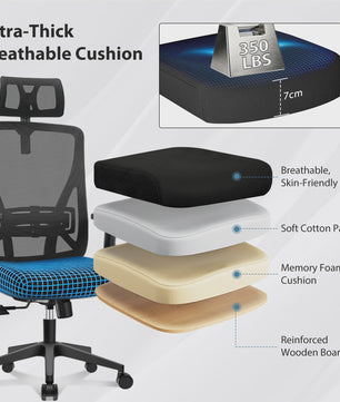 Ergonomische bureaustoel mesh met verstelbare hoofdsteun en lendensteun - 150kg belastbaar