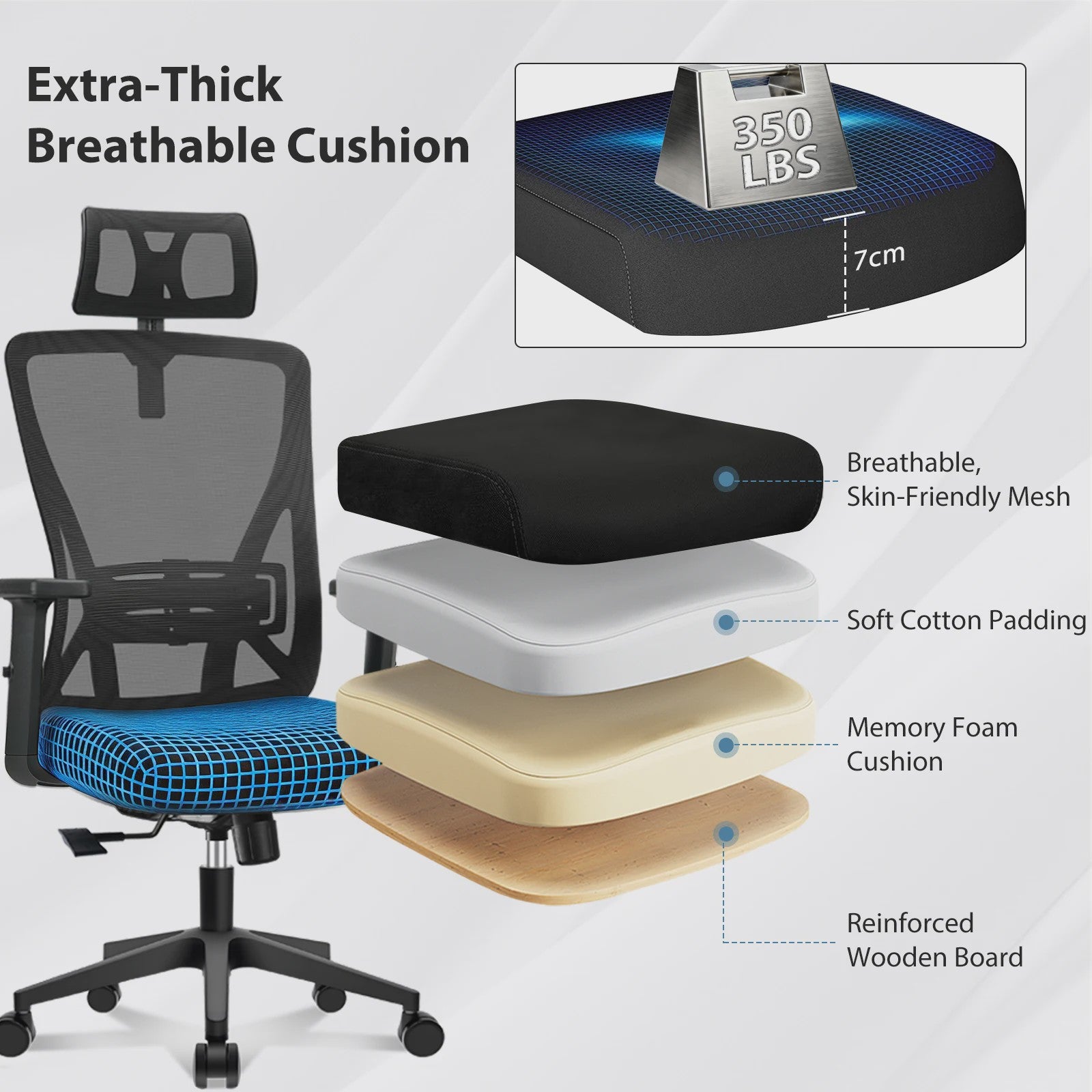 Ergonomische bureaustoel mesh met verstelbare hoofdsteun en lendensteun - 150kg belastbaar